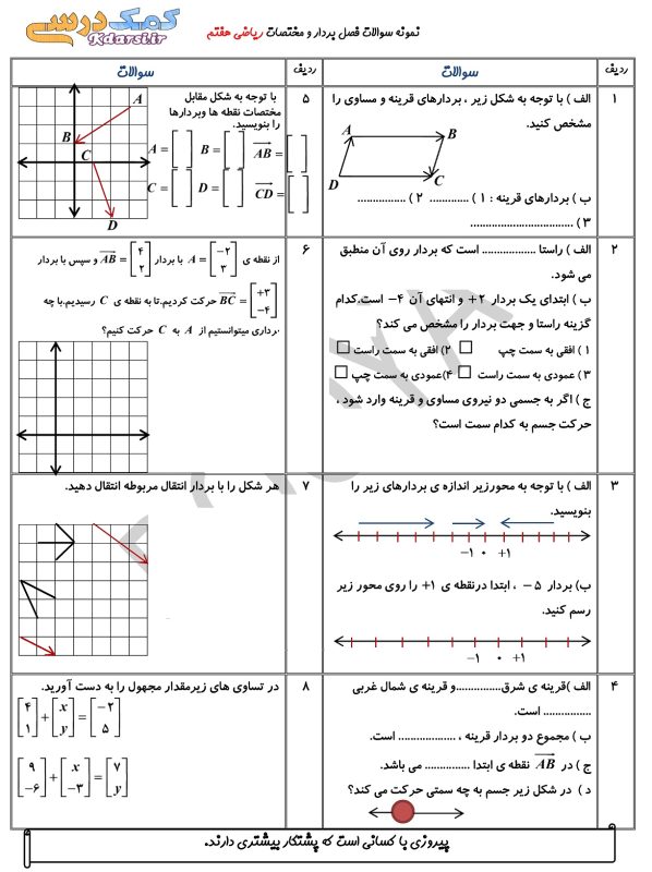 ریاضی هشتم, سوالات امتحان ریاضی هشتم